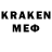 Кетамин ketamine Project Miriad